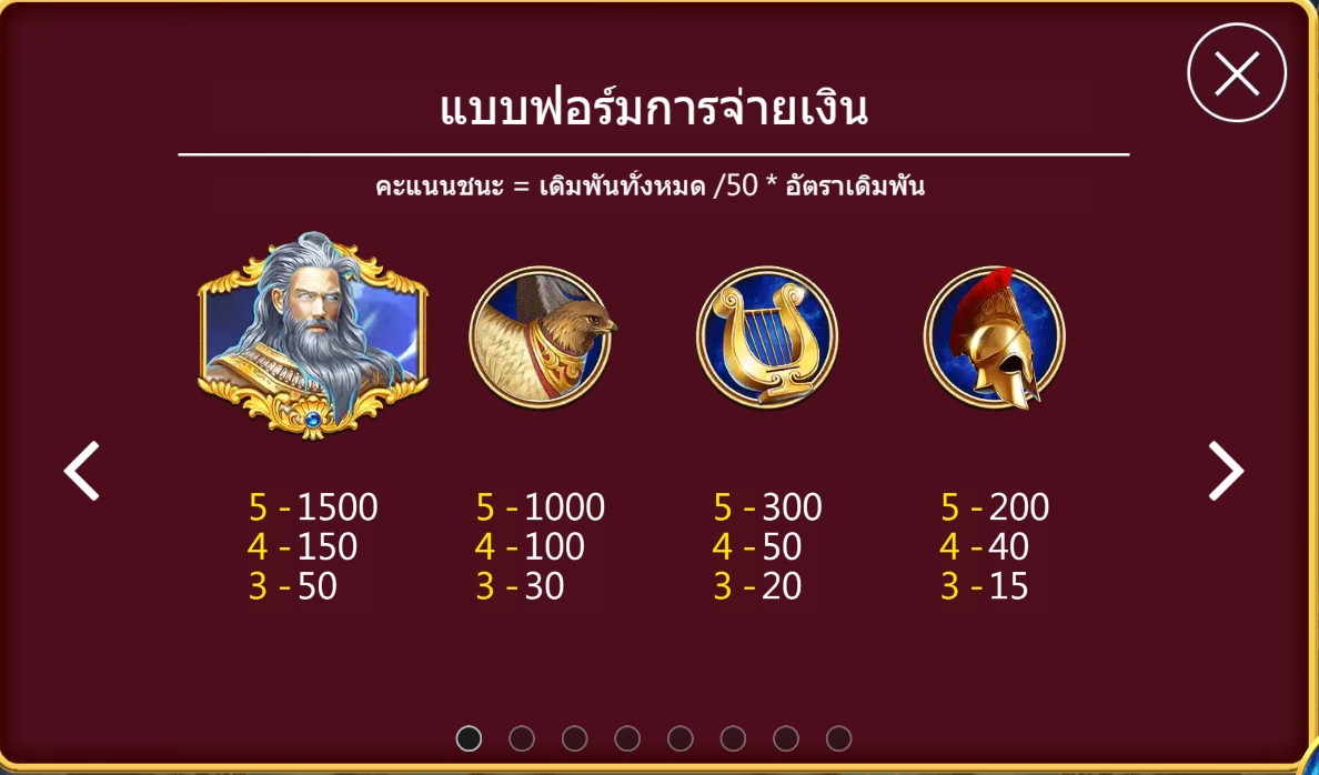 Zeus askmebet jokerslotwin ฟรีเครดิต