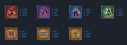 CURSE OF THE PHARAOH EVOPLAY jokerslotwin ทดลองเล่น