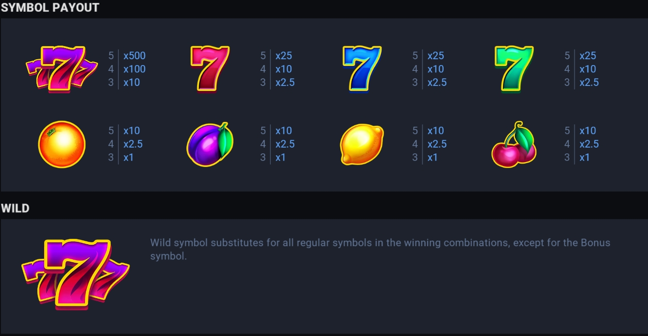 Cycle of Luck Evoplay jokerslotwin ทดลองเล่น