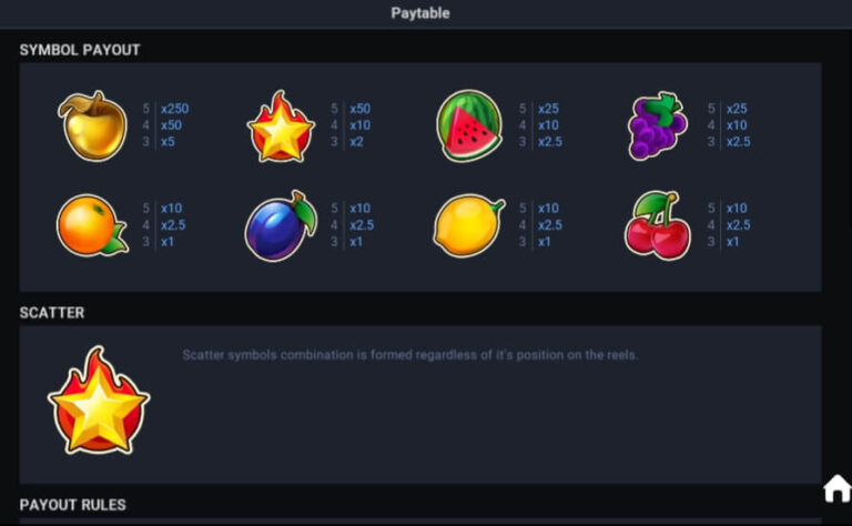 FRUIT SUPER NOVA EVOPLAY jokerslotwin ทางเข้า