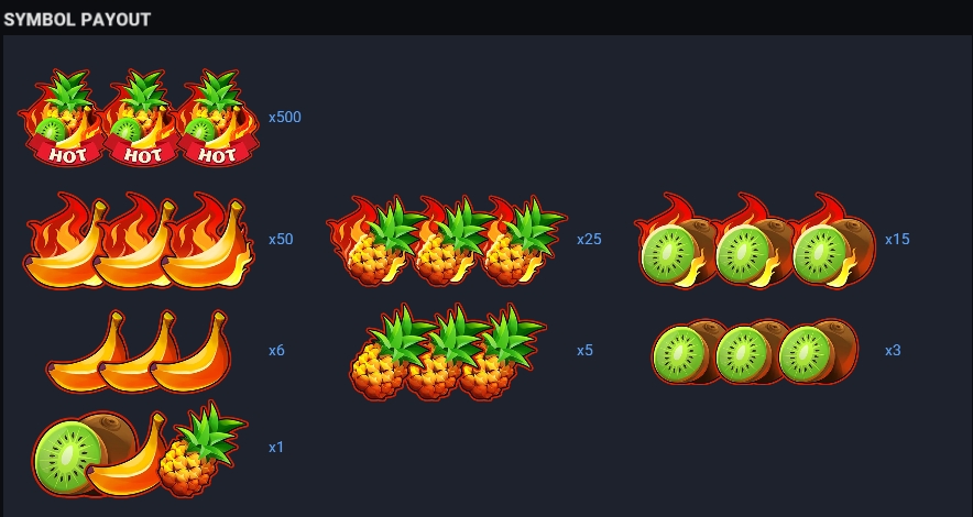 Hot Volcano Bonus Buy Evoplay jokerslotwin ฝาก ถอน