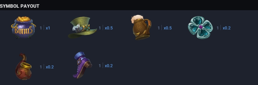 Irish Weekend Bonus Buy Evoplay jokerslotwin ฝาก ถอน