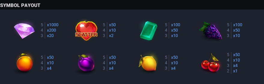 JUICY GEMS Evoplay jokerslotwin ฝาก ถอน