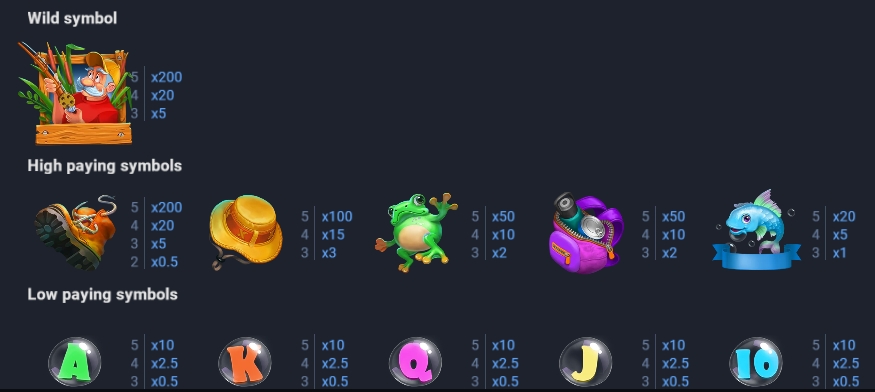 MEGA GREATEST CATCH BONUS BUY Evoplay jokerslotwin ทดลองเล่น