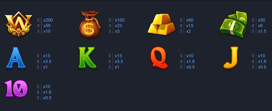 MONEY MINTER Evoplay jokerslotwin เว็บตรง