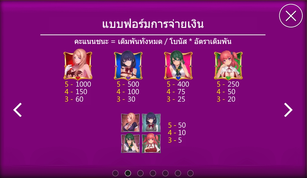 Many Beauties Askmebet jokerslotwin สมัครสมาชิก