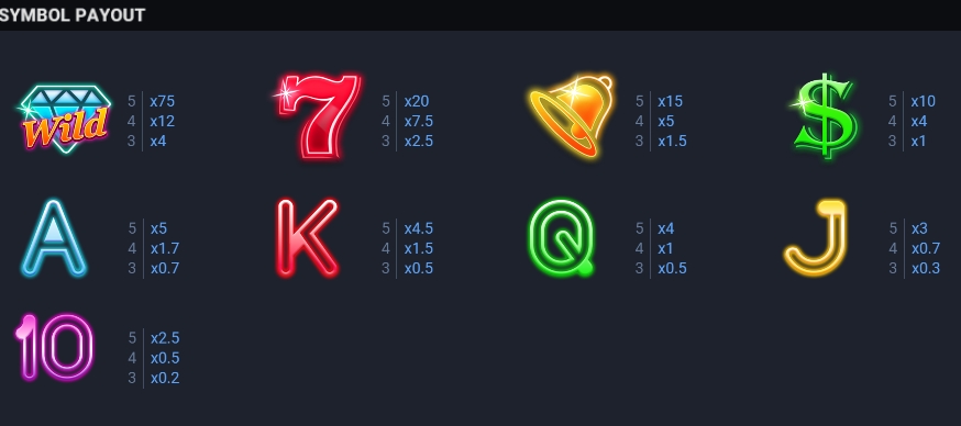 Massive Luck Bonus Buy Evoplay jokerslotwin ฝาก ถอน