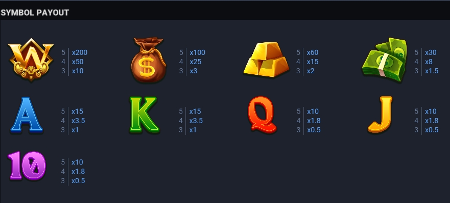 Money Minter Bonus Buy Evoplay jokerslotwin ฝาก ถอน