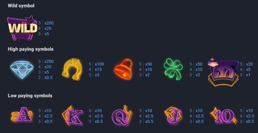 Neon Capital Bonus Buy Evoplay jokerslotwin ฝาก ถอน