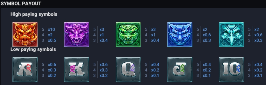 Northern Temple Evoplay jokerslotwin ฝาก ถอน