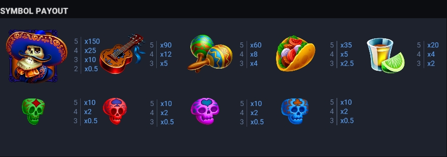 Rueda de Chile Bonus Buy Evoplay jokerslotwin ฝาก ถอน