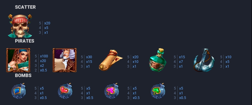 TREASURE-SNIPES BONUS BUY Evoplay jokerslotwin ฝาก ถอน