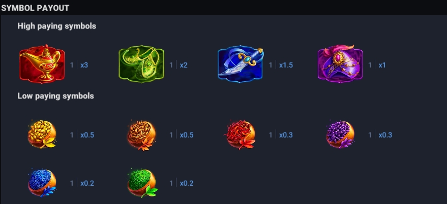 Unlimited Treasures Evoplay jokerslotwin เว็บตรง