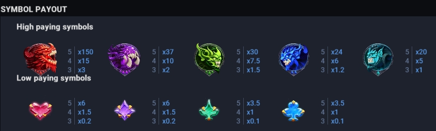 X-Demon Bonus Buy Evoplay jokerslotwin เว็บตรง