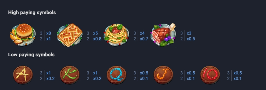 DRAGON’S TAVERN BONUS BUY EVOPLAY jokerslotwin ทางเข้า