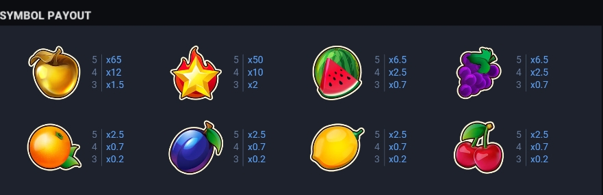 FRUIT SUPER NOVA 80 Evoplay jokerslotwin ทางเข้า