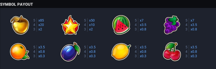 Fruit Super Nova 60 Evoplay jokerslotwin ฟรีเครดิต