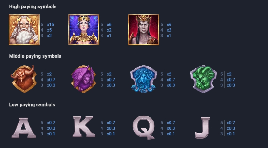 TEMPLE OF THUNDER EVOPLAY jokerslotwin ทางเข้า