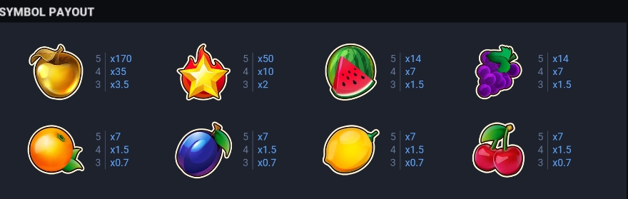 Fruit Super Nova 30 evoplay jokerslotwin ทางเข้า