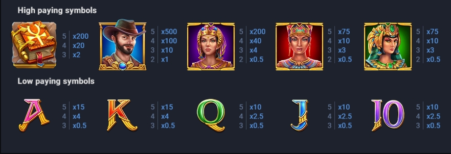 TEMPLE OF DEAD BONUS BUY EVOPLAY PGSLOT ฝาก ถอน