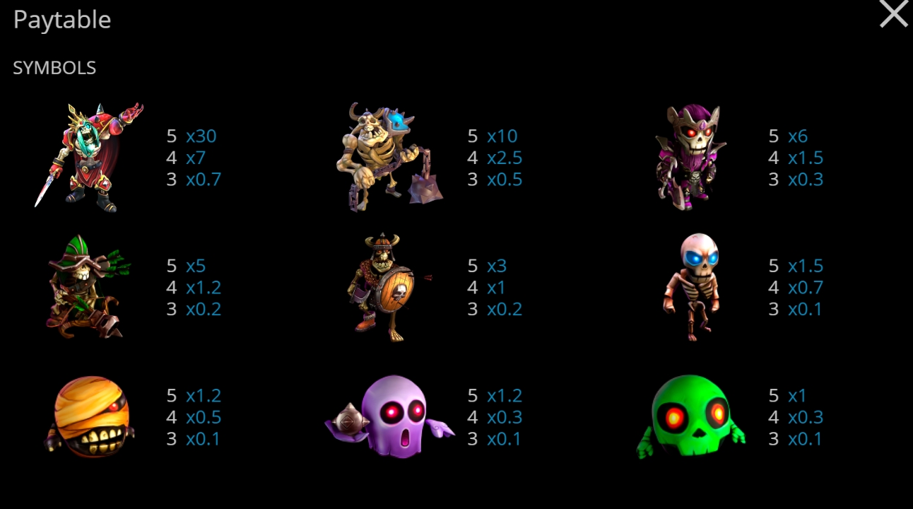 NECROMANCER Evoplay jokerslotwin ทดลองเล่น