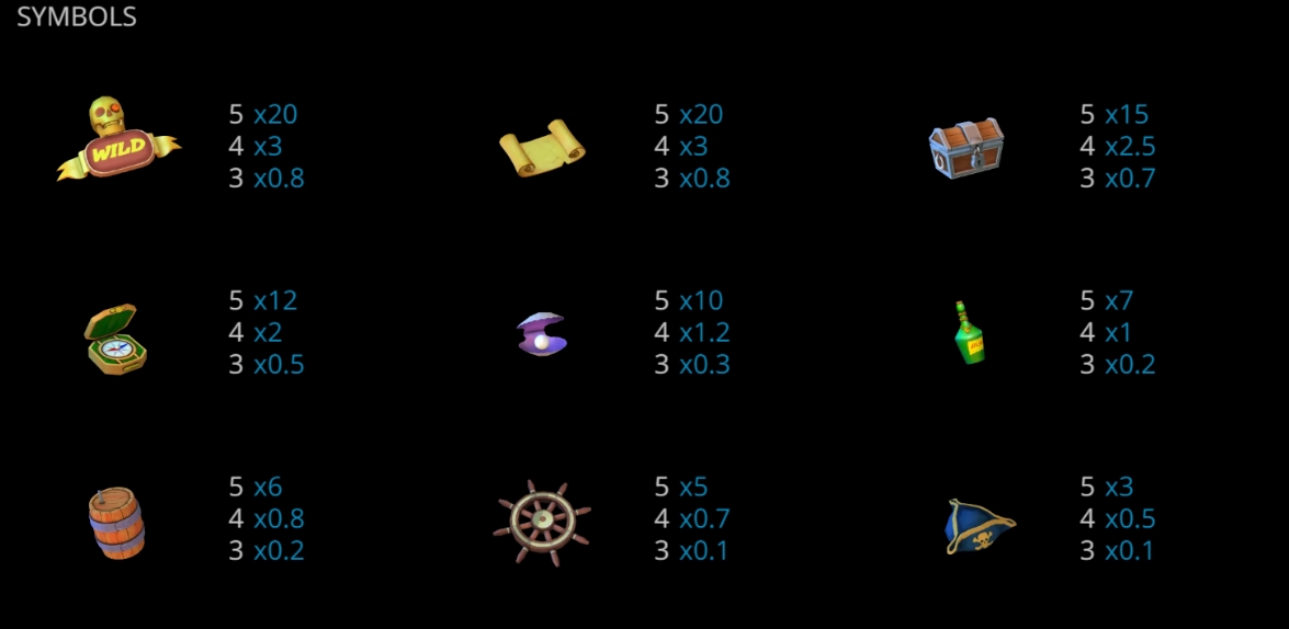 SEA OF SPINS EVOPLAY jokerslotwin เว็บตรง