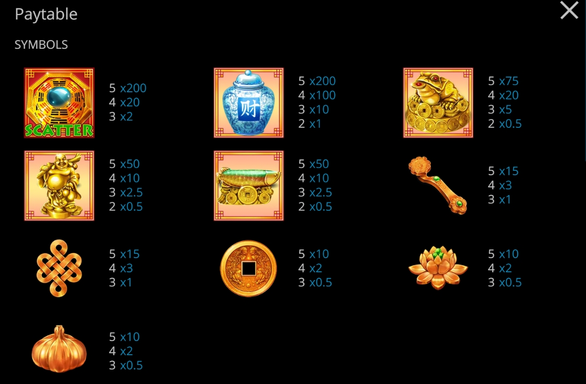 TALISMANS OF FORTUNE Evoplay jokerslotwin ฝาก ถอน