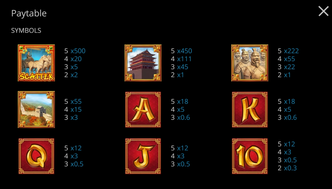 THE EMPEROR’S TOMB EVOPLAY jokerslotwin ฝาก ถอน