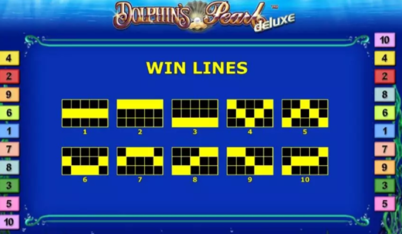 Pay Lines และวิธีการเอาชนะในเกมสล็อต ดอลฟิน เพิร์ล ดีลักซ์