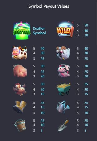 Farm Invaders อัตราการจ่ายเงิน SLOT PG jokerslot