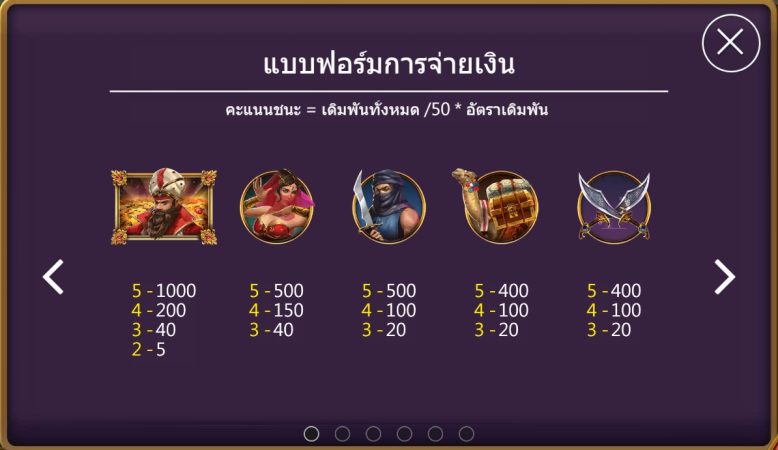 ARAB ASKMEBET jokerslotwin ทดลองเล่น