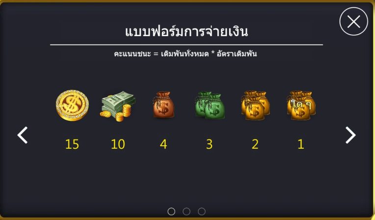 Bust Treasury ASKMEBET jokerslotwin โปรโมชั่น