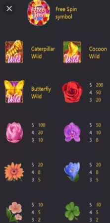 Butterfly Blossom SLOTPG Jokerslotwin ทดลองเล่น Butterfly Blossom SLOTPG Jokerslotwin ทดลองเล่น