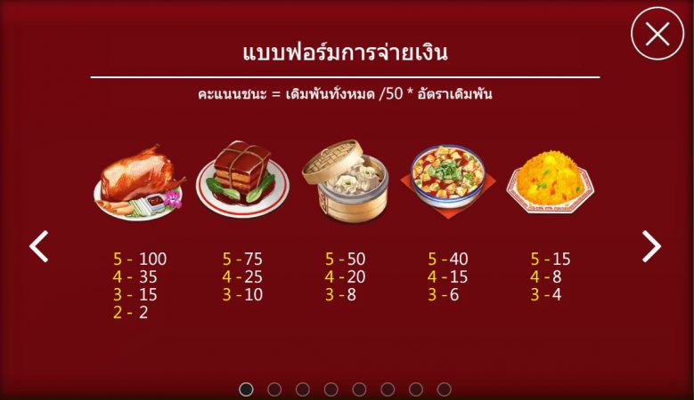 CHEF LADY ASKMEBET jokerslotwin โปรโมชั่น