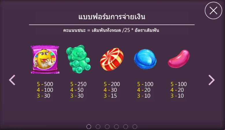 Candy Dynasty Ask Me Bet jokerslotwin ทางเข้า