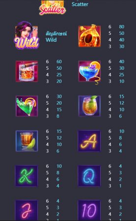 Cocktail Nights PG SLOT Jokerslotwin เข้าสู่ระบบ