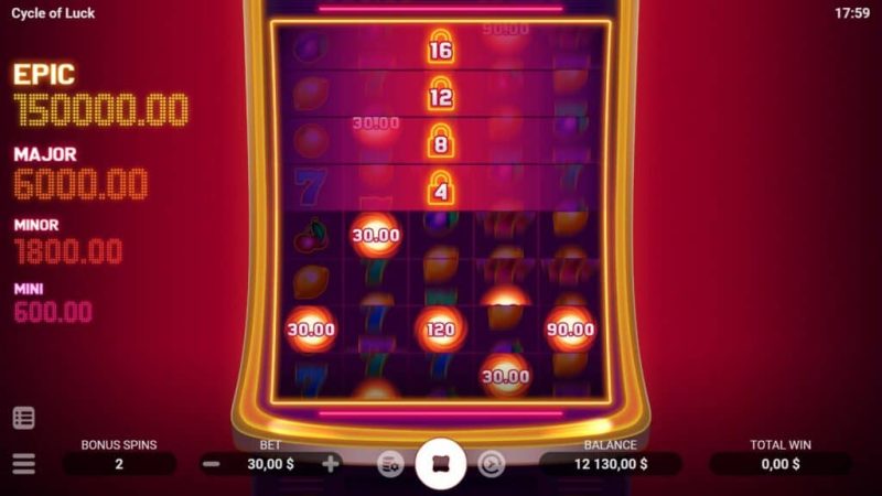 Cycle of Luck Evoplay jokerslotwin เครดิตฟรี