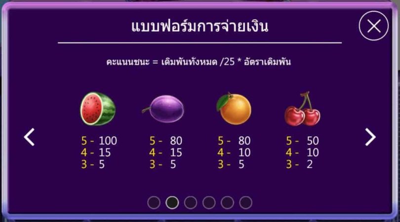 Diamond Mogul ASKMEBET jokerslotwin เว็บตรง