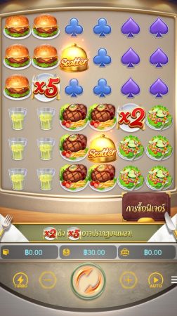 Diner Delights PG SLOT JOKERSLOTWIN ทางเข้า