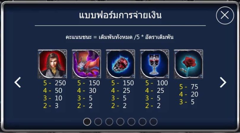 Dracula ASKMEBET jokerslotwin ทางเข้า