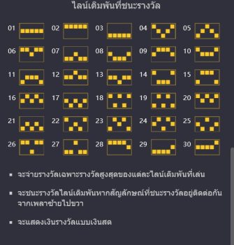 Emperor's Favour PG slot JOKERSLOTWIN เข้าสู่ระบบ