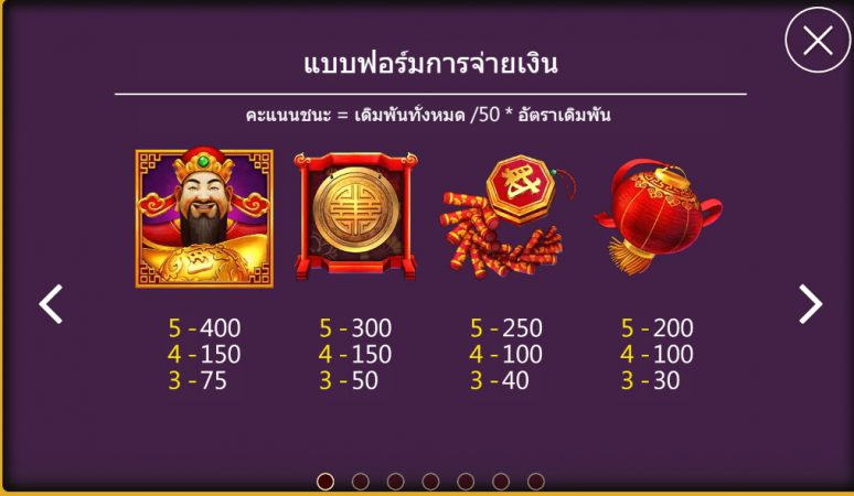 Fushen Coming Askmebet jokerslotwin ทดลองเล่น