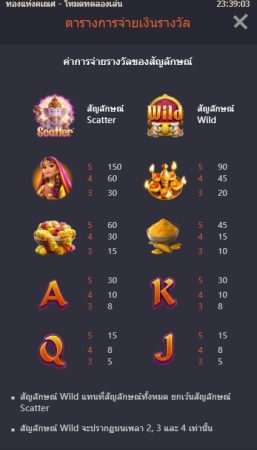 Ganesha Gold PGSLOT JOKERSLOTWIN เข้าสู่ระบบ