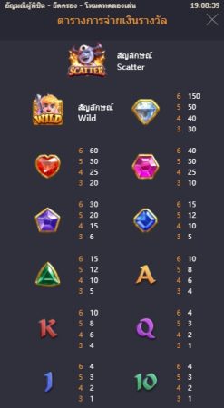 Gem Saviour PG SLOT jokerslotwin ทางเข้า