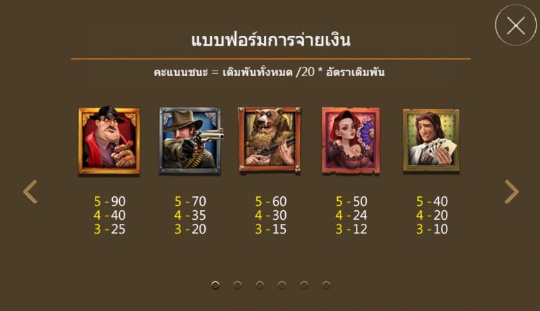 Grand Sheriff Askmebet jokerslotwin เข้าสู่ระบบ