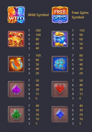 Guardians of Ice & Fire  PG SLOT jokerslotwin ฝาก ถอน