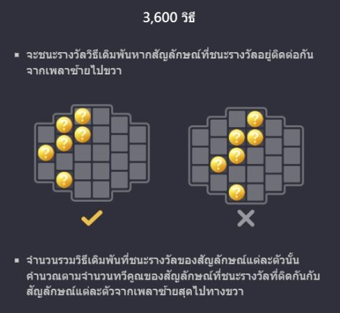 Hawaiian Tiki Pgslot jokerslotwin เข้าสู่ระบบ