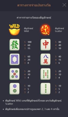 Mahjong Ways PG SLOT Jokerslot ฝาก ถอน