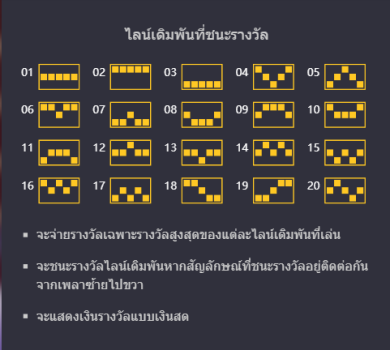 Muay Thai Champion PG SLOT JOKERSLOT เข้าสู่ระบบ