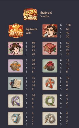 Oriental Prosperity PG SLOT jokerslotwin ทางเข้า ทางเข้า Oriental Prosperity PG SLOT jokerslotwin ทางเข้า ทางเข้า